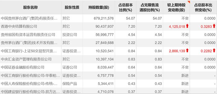 港股涨势如虹！恒大汽车盘中大涨19% 想A股了！