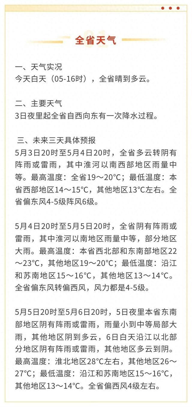 江苏天气大转变！今夜雨来！部分地区大雨！