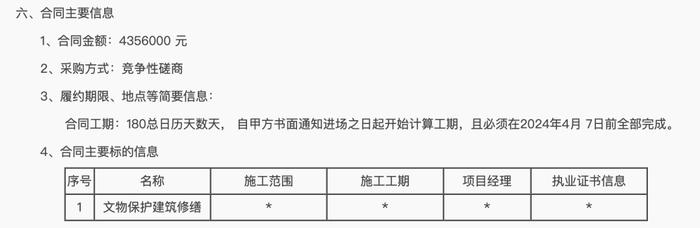 提级调查！相关责任人已被公安控制！河南大学大礼堂深夜大火，央视主持人任鲁豫、知名金融圈大佬发文缅怀！修缮项目公司曝光→