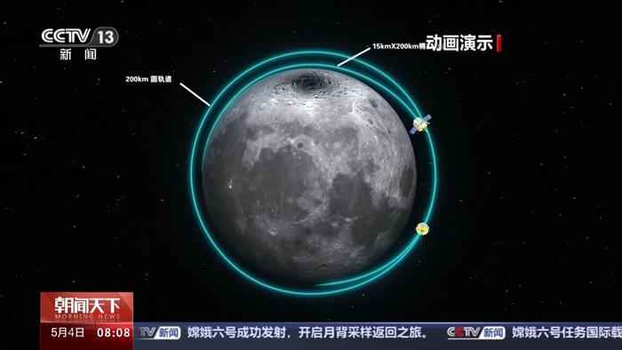 视频丨怎么去月球背面“挖宝”？嫦娥六号：我先“逆行”