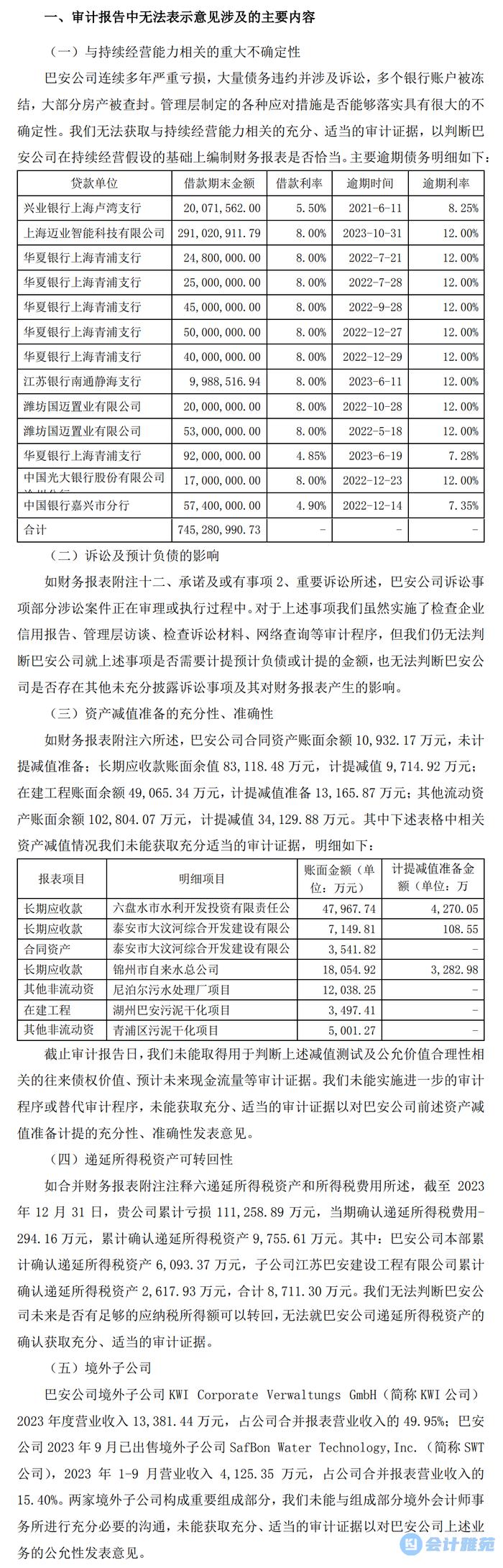 上市公司：会计师未能充分恪守职业道德与独立性，对无法表示意见审计报告表示质疑！