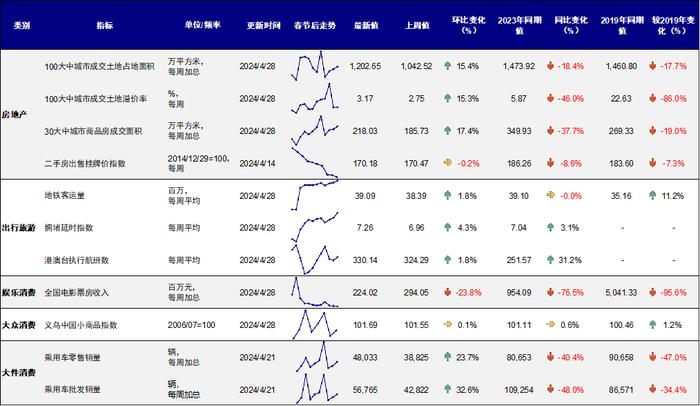 中金：港股还有多少上涨空间？