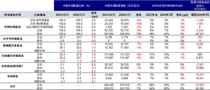 中金：港股还有多少上涨空间？