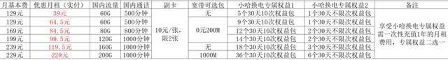 支付话费套餐就能“0元换电”？上海这个街道为给电动自行车安全换电操碎了心