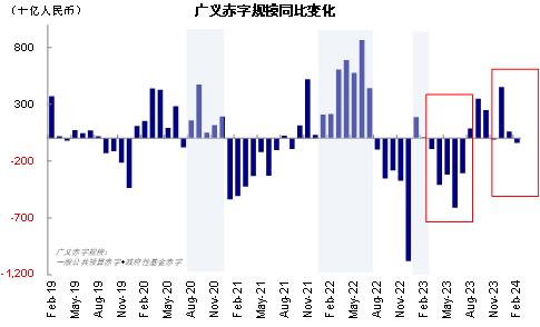 中金：港股还有多少上涨空间？