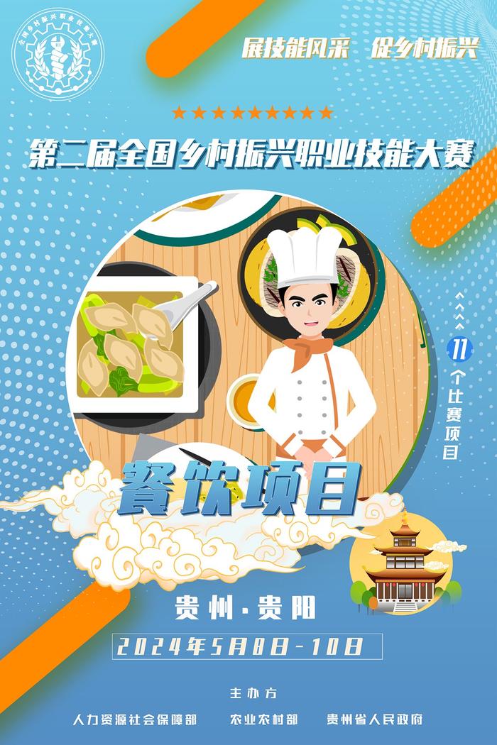 【全国乡村振兴职业技能大赛·海报】餐饮项目