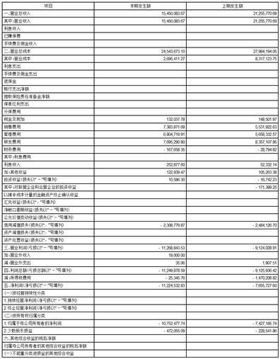 证券代码：000004   证券简称：国华网安  公告编号：2024-011