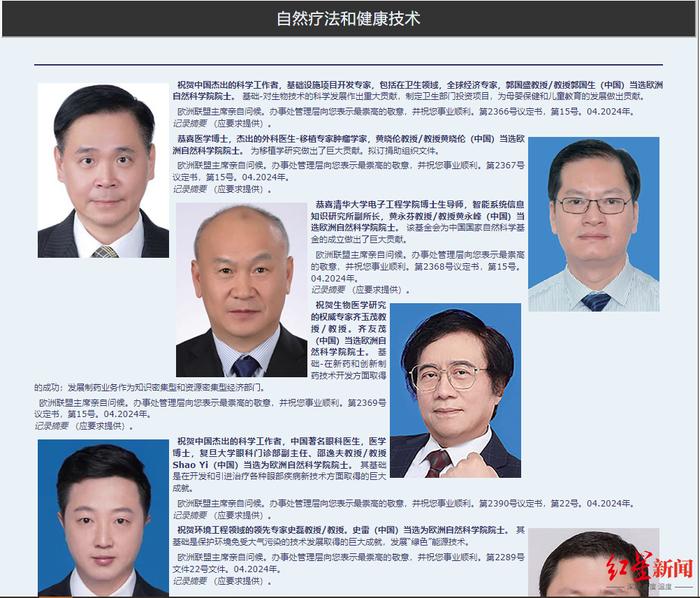 ▲欧洲自然科学院院士公开名单(部分)