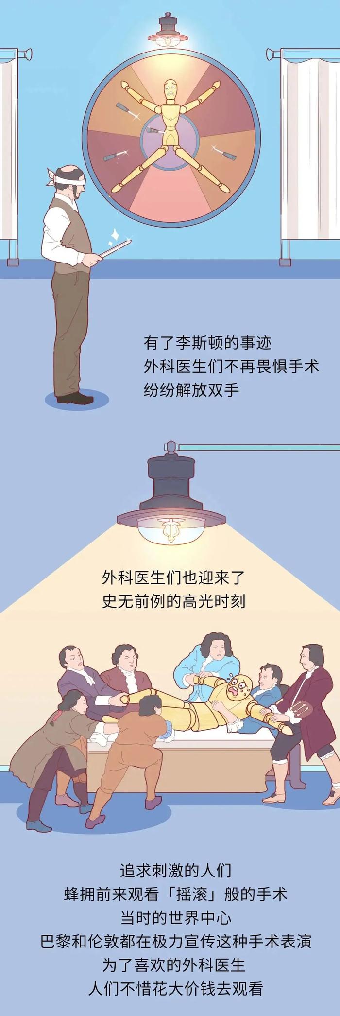 没有麻醉的年代，人类怎么做手术的？