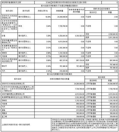 证券代码：000004   证券简称：国华网安  公告编号：2024-011