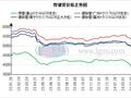 华南地区焊管价格主稳个涨 成交一般