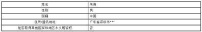 证券代码：300942    证券简称：易瑞生物    公告编号：2024-045债券代码：123220    债券简称：易瑞转债