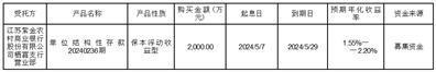 证券代码：001205    证券简称：盛航股份    公告编号：2024-081债券代码：127099    债券简称：盛航转债