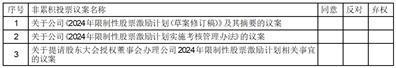 证券代码：688352    证券简称：颀中科技    公告编号：2024-025