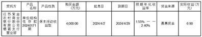 证券代码：001205    证券简称：盛航股份    公告编号：2024-081债券代码：127099    债券简称：盛航转债