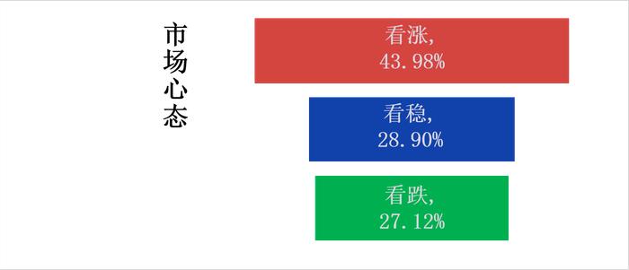 南宁建材价格明显探涨 市场成交翻番