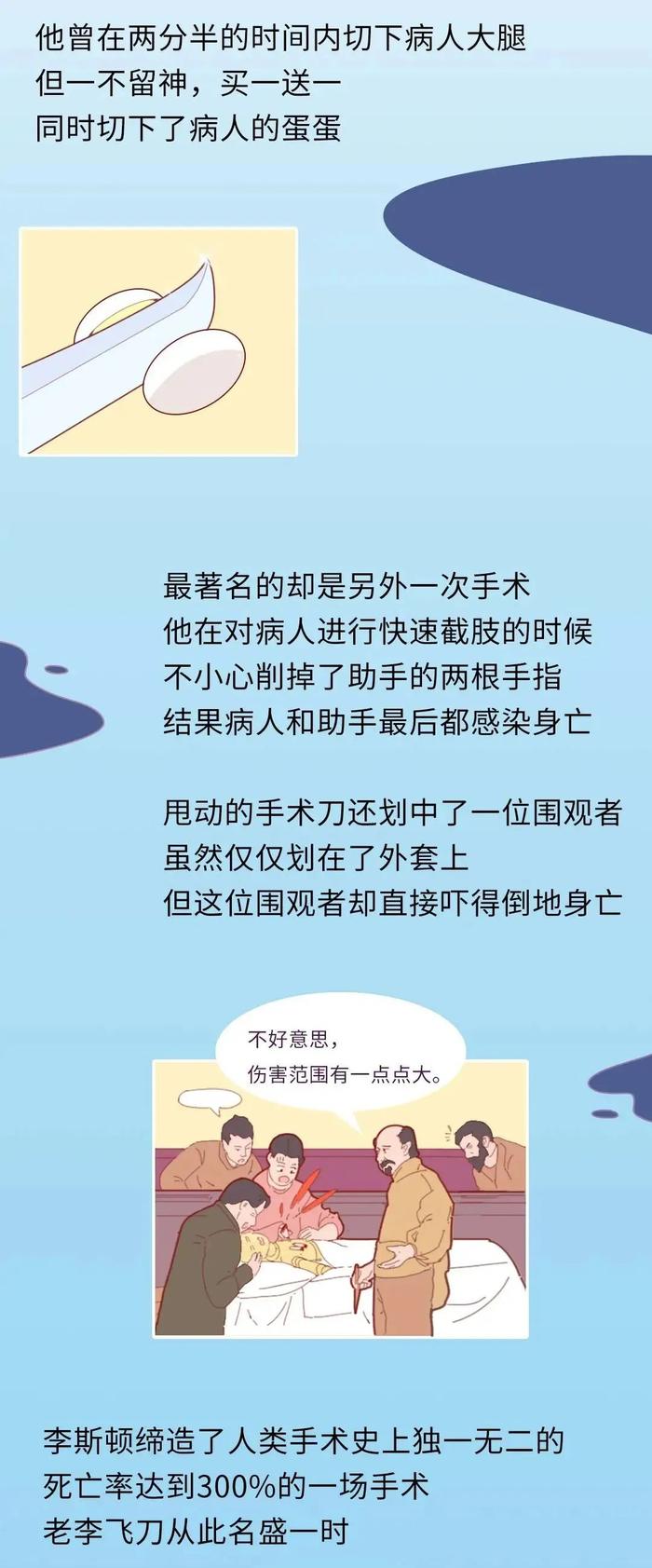 没有麻醉的年代，人类怎么做手术的？