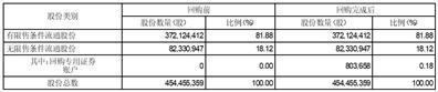 证券代码：688147   证券简称：微导纳米   公告编号：2024-027