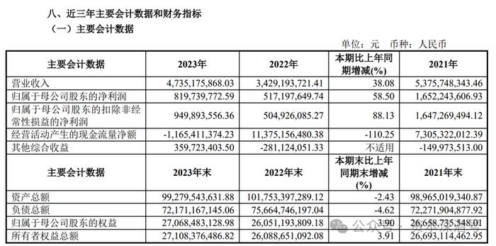 千亿资产券商“海招”总经理，找一个“既要、又要、还要”的全面人才