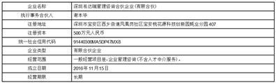 证券代码：300942    证券简称：易瑞生物    公告编号：2024-045债券代码：123220    债券简称：易瑞转债