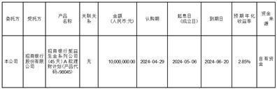 证券代码：002790    证券简称：瑞尔特    公告编号：2024-037