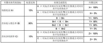 证券代码：688352    证券简称：颀中科技    公告编号：2024-025