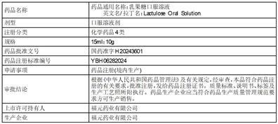 证券代码：601089    证券简称：福元医药    公告编号：临2024-032