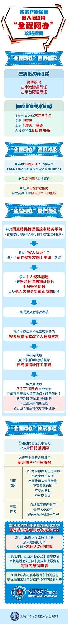 上海签发粤港澳大湾区外首张赴港澳人才签注！部分证件“全程网办”等多项出入境措施今起实施