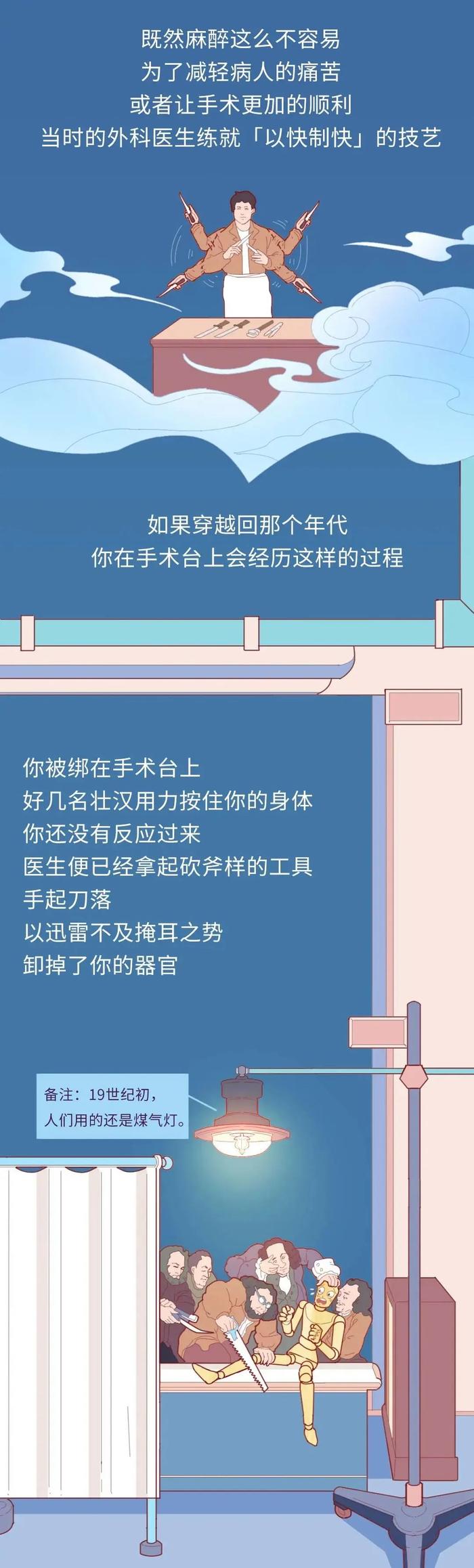 没有麻醉的年代，人类怎么做手术的？