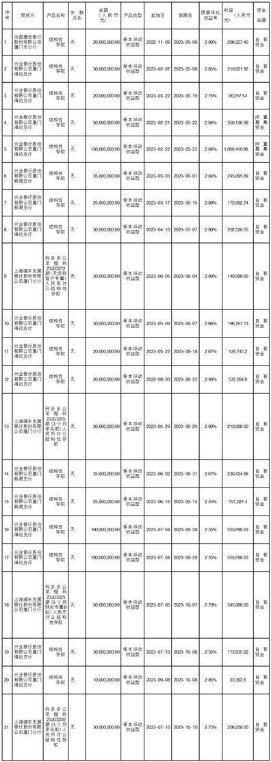 证券代码：002790    证券简称：瑞尔特    公告编号：2024-037