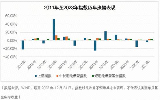 当“薄荷曼波”风吹到投资圈，不妨考虑这类基金