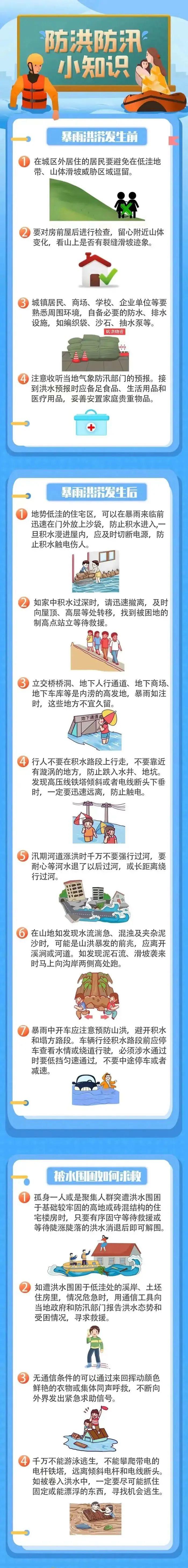 汛期将至，这份防洪防汛小知识请收好~