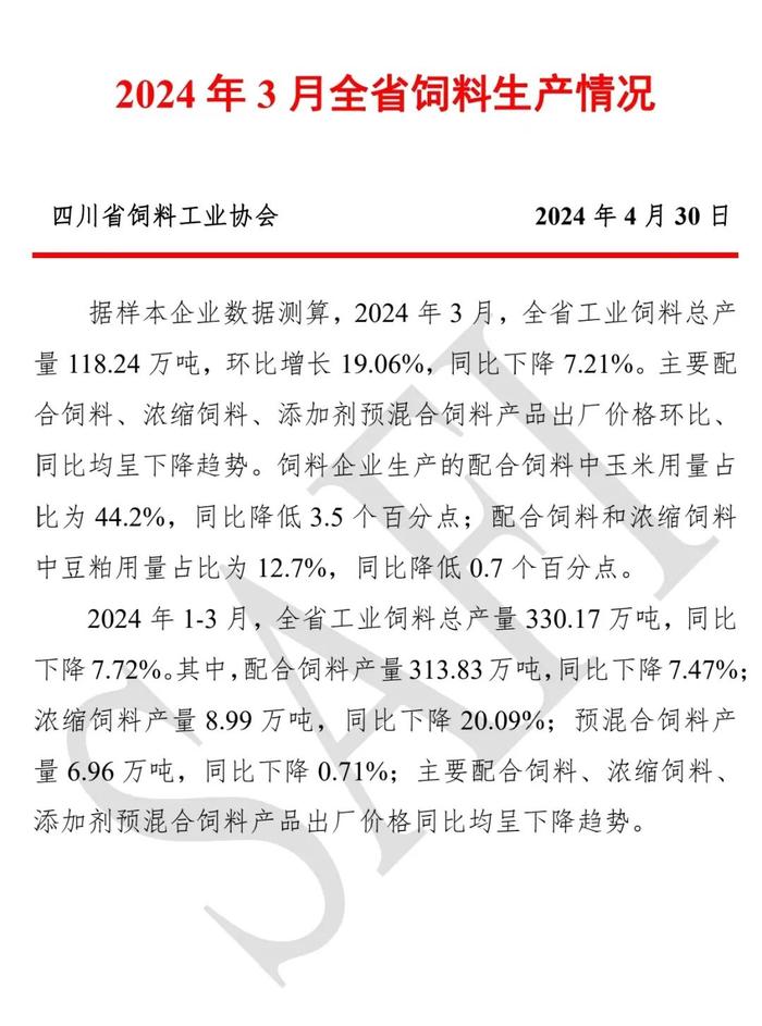 视点‖2024年3月四川省饲料生产情况