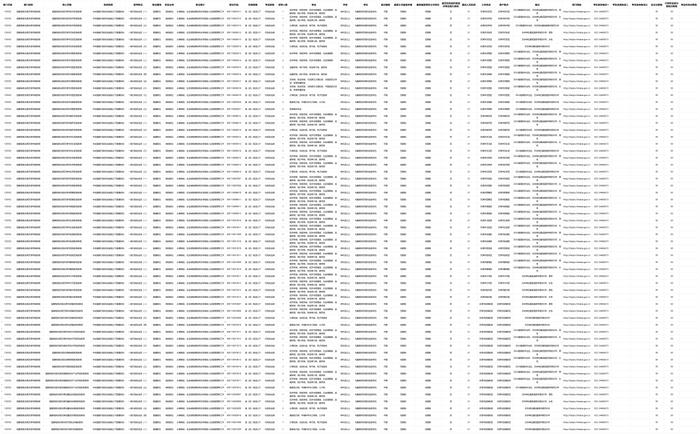 明起报名！国考补录公告发布！天津有这些职位→