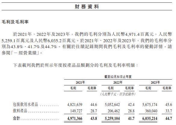 “水战”未了局（上）：激战“瓶中水”  农夫山泉重返纯净水赛道