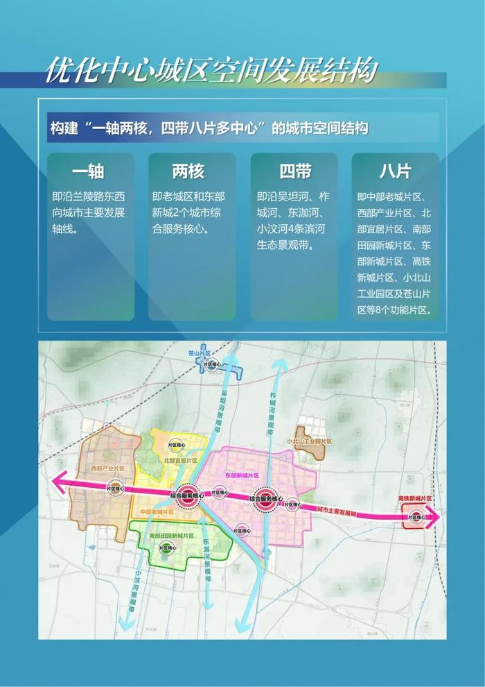 临沂⇆长三角、宜居城市……最新规划！