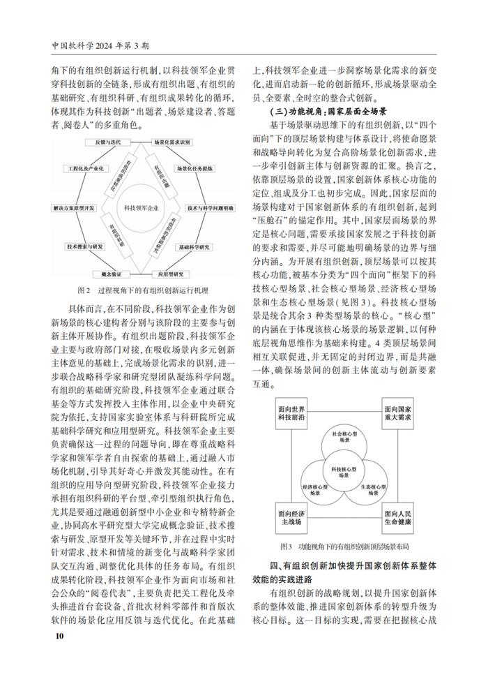 EMBA管理智库丨有组织创新：全面提升国家创新体系整体效能的战略与进路