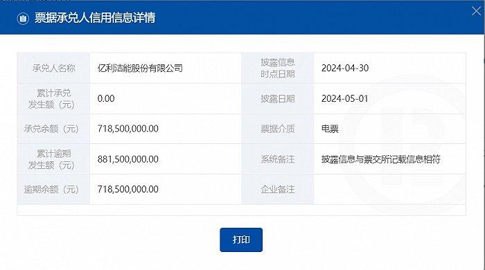 40亿存款开始减值，ST亿利股价连续一字跌停，11万股东何去何从？