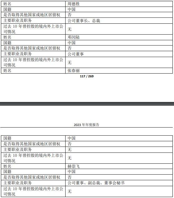 凯因科技员工持股平台拟转让股份 上市即巅峰正拟定增