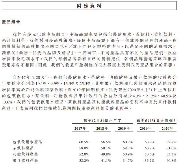 “水战”未了局（上）：激战“瓶中水”  农夫山泉重返纯净水赛道