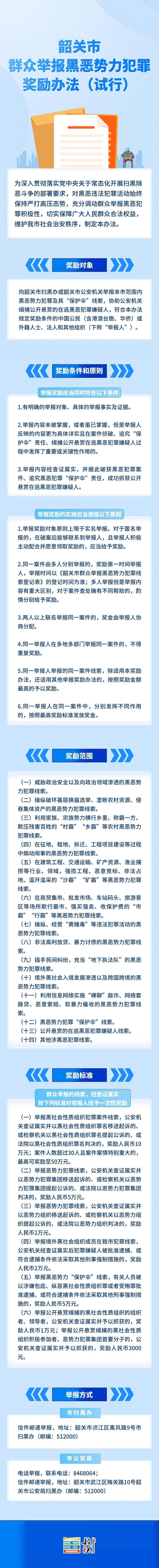 @韶关市民 举报黑恶势力有奖！最高50万元！