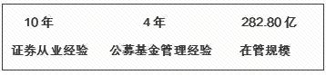 当“薄荷曼波”风吹到投资圈，不妨考虑这类基金