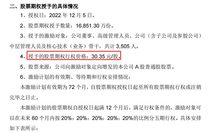 合作英伟达？2200亿巨头立讯精密首次回应！