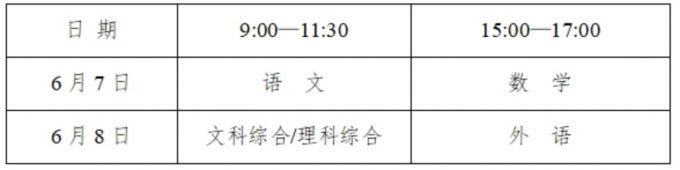 2024四川高考生注意！招生规定来了