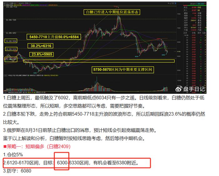 铁矿石：铁矿石再次挑战900，是否能成功？