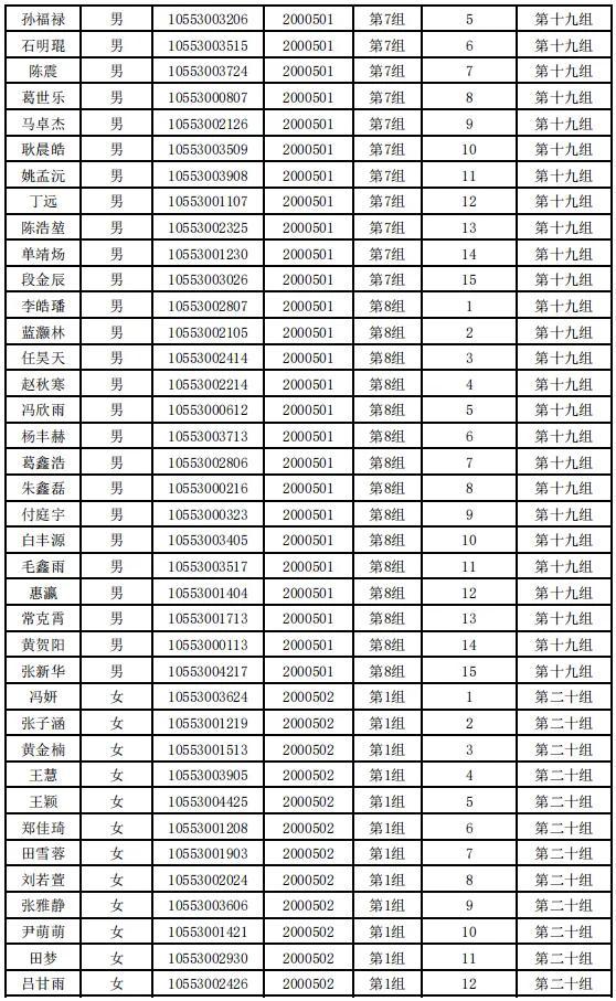 河北省2024年度公务员录用省市县乡四级联考暨选拔选调生唐山考区（不含省司法厅驻唐单位）体检安排及体检人选