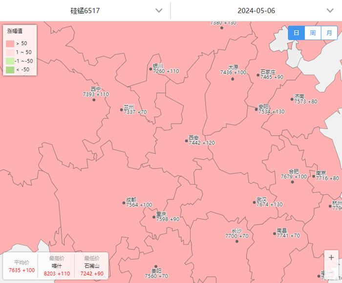 【硅锰】期货已破“8000”！锰矿外盘大涨！！5月锰市新一轮“暴涨潮”来袭？？