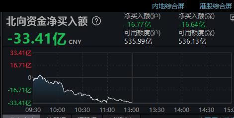 刚刚涨停潮！有个股5连板！相关公司昨晚多提示风险