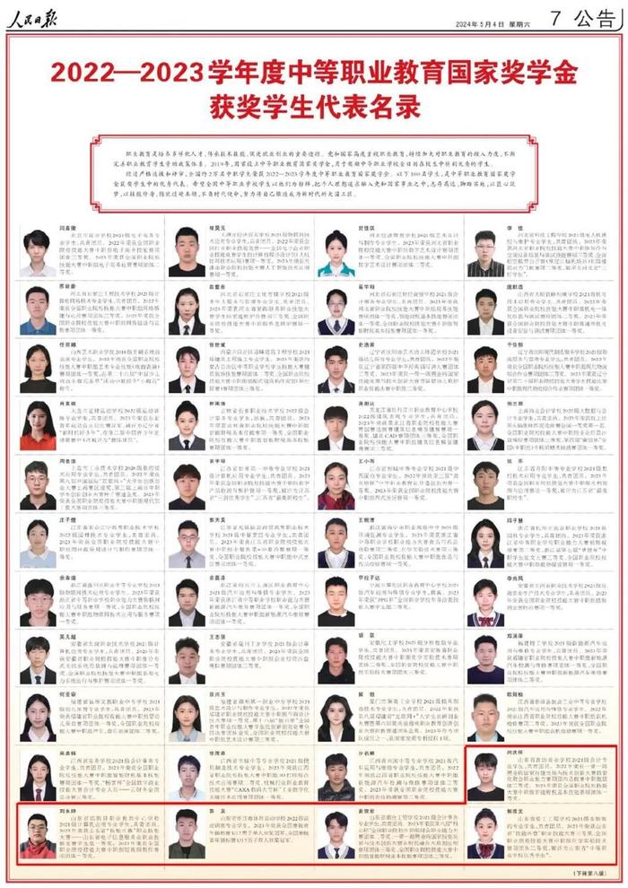 祝贺！山东这14名学子入选国家奖学金获奖学生代表名录