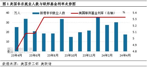 美豆期货站上1200美分关键点位 国内豆粕价格跟涨